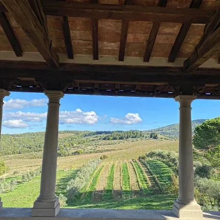 Corte Di Valle * Greve in Chianti